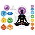 pixwords CHAKRA